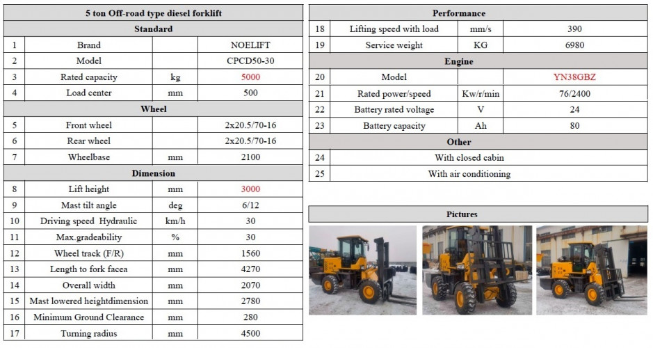 Terenowy wózek widłowy z silnikiem wysokoprężnym CPCD50-30 o udźwigu 5 ton