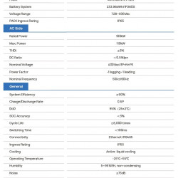 Uniwersalny system magazynowania energii ESS ECO E233LS LiFePO4 z chłodzeniem cieczą