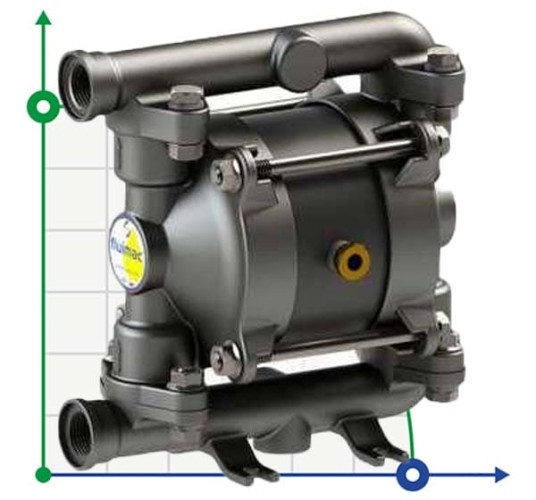 PHOENIX P18 AISI316 ATEX pompa membranowa pneumatyczna