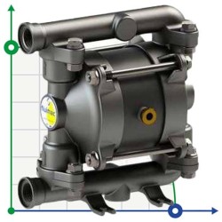 PHOENIX P18 AISI316 ATEX pompa membranowa pneumatyczna