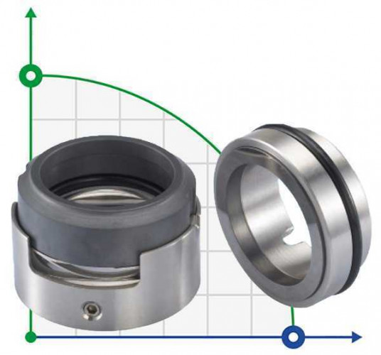 Uszczelnienie pompy R-H7N 38, CAR/SIC, EPDM, 304, G9