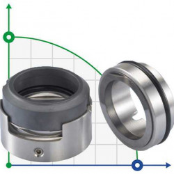 Uszczelnienie pompy R-H7N 38, CAR/SIC, EPDM, 304, G9