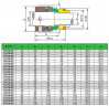 Uszczelnienie pompy R-H7N 38, CAR/SIC, EPDM, 304, G9