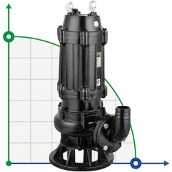 Pompa ściekowa 250 WQ 600-12-37