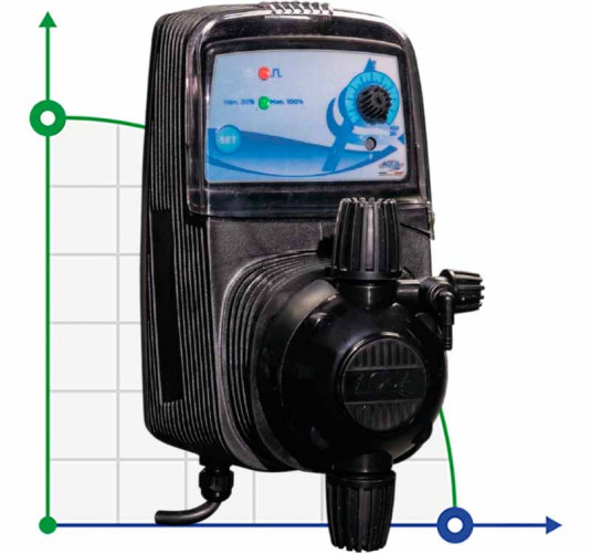 Pompa dozująca PDE HC151+ CST M80 240V PP-GL-VT, 4-20 l/h, 20-1 bar