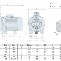 Pompa ze stali nierdzewnej CRX EBARA DWO 200, 1,5 kW, 45 m3/h, 13,2 m, 380 V/T, AISI 304 z wirnikiem otwartym