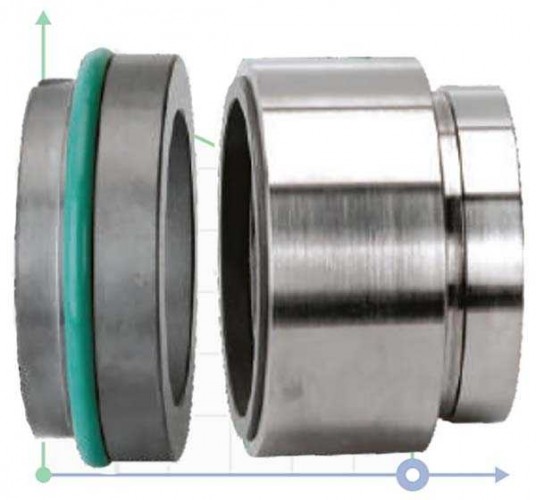 Uszczelnienie pompy R-HJ92N 75, CAR/SIC, VITON, 304, G16