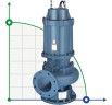 Zatapialna pompa ściekowa 65WQ25-18-3/2 do pompowania wód gruntowych