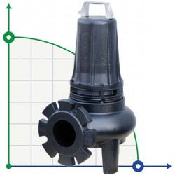 Pompa głębinowa Dreno DNB-EX 80-2/220 T z dwukanałowym wirnikiem typu S