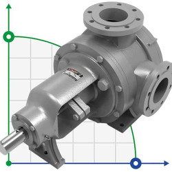 Kupar KIP 4 inch-C, AISI 316, 18-95 m3/h pompa ze stali nierdzewnej do lepkich chemikaliów
