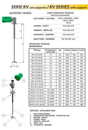 Mikser ze wsparciem RV-12 S-35-05, 380V