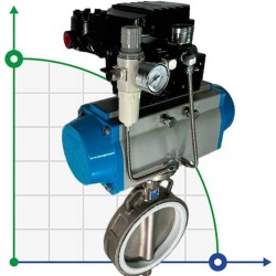 PN6 DN200 Przepustnica, korpus i tarcza AISI 304, PTFE, pneumatyczna dwustronnego działania Ex, ustawnik pozycyjny 4-20MA