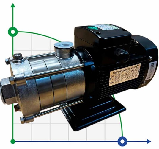 Wielostopniowa pompa do gorącej wody DW(S)5-30/055, AISI304, 380V/50Hz pozioma