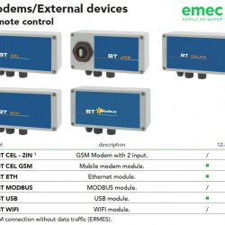 Modemy do sterowników EMEC (interfejs RS485) BT CEL / BT ETH / BT USB / BT WIFI / BT MODBUS
