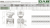 Pompa obiegowa DAB EVOPLUS 150/250 40 1x220-240 Y25 ze sterowaniem elektronicznym, 60231403