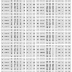 TKHW 350/420-160/4 (1080/37), 160 kW, AISI 304, 1480 pozioma pompa ze stali nierdzewnej