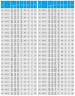 TKHWB 100/170-15/2 (87/38), 15 kW, AISI 304, 2900, Ex pozioma pompa ze stali nierdzewnej