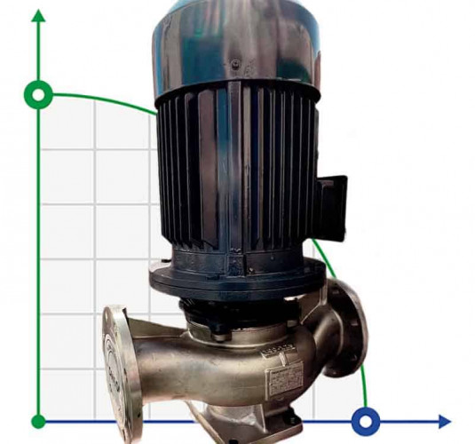 Pompa ze stali nierdzewnej do roztworu sody kaustycznej IHG BGLH 40-250A (5.9/70), 5.5kW, 2880