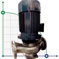 Pompa ze stali nierdzewnej do roztworu sody kaustycznej IHG BGLH 40-250A (5.9/70), 5.5kW, 2880