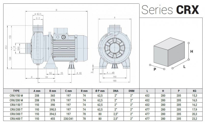 Pompa ze stali nierdzewnej CRX EBARA DWO 300, 2,2 kW, 57 m3/h, 15,5 m, 380 V/T, AISI 304 z wirnikiem otwartym