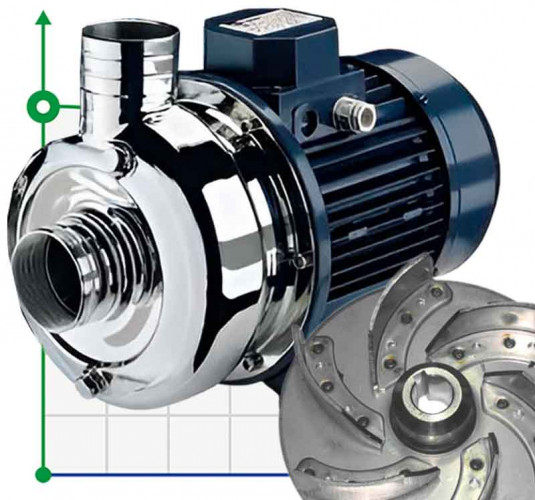 Pompa ze stali nierdzewnej CRX EBARA DWO 300, 2,2 kW, 57 m3/h, 15,5 m, 380 V/T, AISI 304 z wirnikiem otwartym