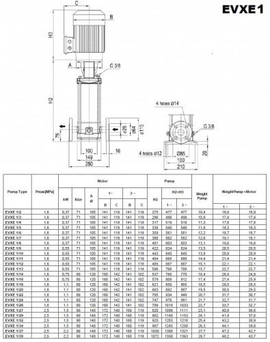 Pompa wielostopniowa do układów chłodzenia EVXE 1/11, 0,55 kW, 2,4 m3/h, 65,5 m, 220 V/M, AISI 304 (EBARA EVM)