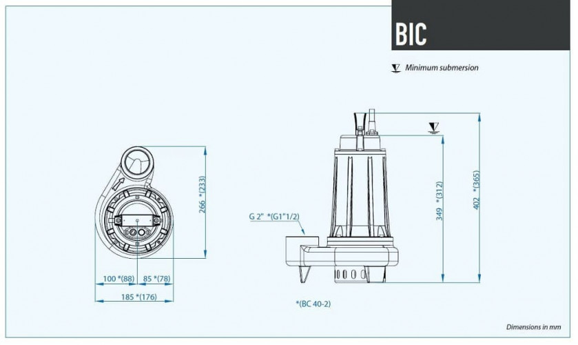 Pompa zatapialna Dreno BIC EVO 50-2 / 110 m z dwukanałowym wirnikiem