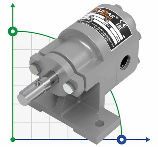 Pompa zębata ze stali nierdzewnej Kupar KHP 1/2 in-C, AISI 316, 0,19-0,5 m3/h