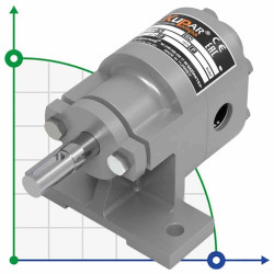 Pompa zębata ze stali nierdzewnej Kupar KHP 1/2 in-C, AISI 316, 0,19-0,5 m3/h