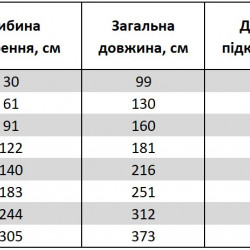 BG-210 hydrant kolumna do ogrodu