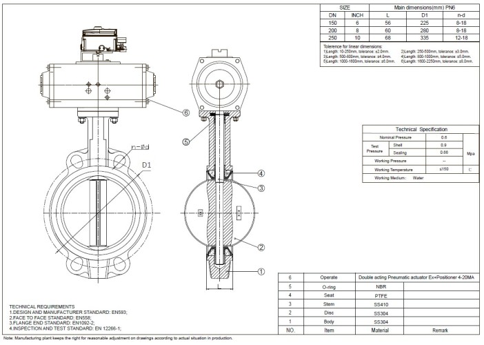 PN6 DN250 Zawór Motylkowy, korpus i tarcza AISI 304, PTFE, pneumatyczna dwustronnego działania Ex, ustawnik pozycyjny 4-20MA