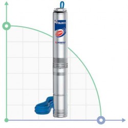 Pompa wiertnicza 4BLOCKm 6/6