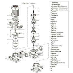 CDLF 3-360, AISI 304, Ex pompa do alkoholu, alkohol, destylaty, Rozrzutniki, epolety, estry