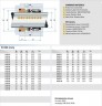 Uszczelnienie mechaniczne R-502B 100, CAR/SIC, EPDM, 304