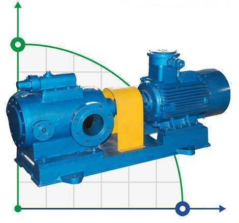 Pompa bitumiczna G90*2-46/4/0.6/C