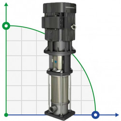 Pionowa pompa wielostopniowa GRUNDFOS CRI 10-22 A-P-T-E-HQQE 96549373