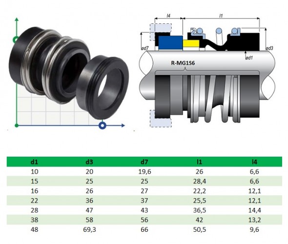 Uszczelnienie mechaniczne wału pompy KSB R-MG1S6 10, SIC/SIC, VITON, 304