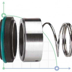 Uszczelnienie pompy R-BT-RN3 28, SIC/SIC, VITON, 304, CL