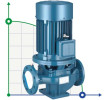 IRG BGL 65-100 (25/12,5), 1,5kW, 2880 odśrodkowa pompa pionowa