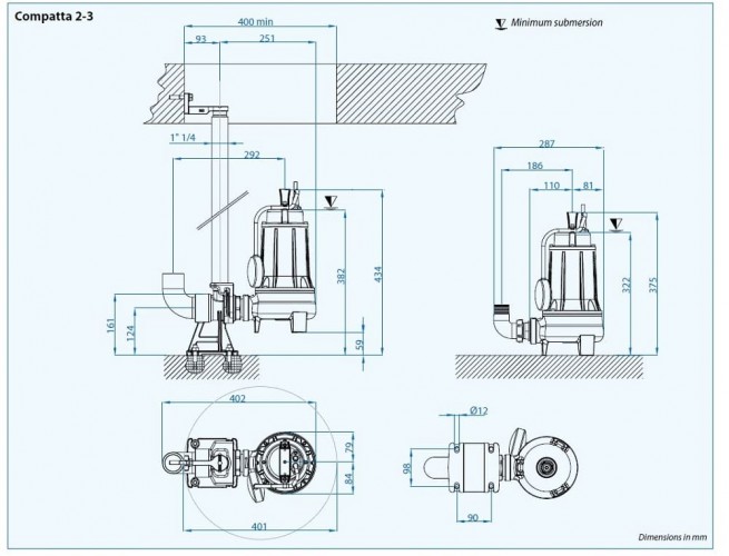 Pompa głębinowa Dreno COMPATTA 2, M z wirnikiem wirowym