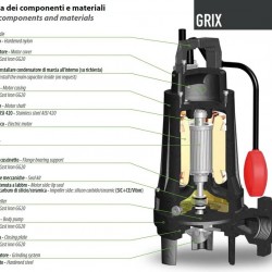 Pompa do fekali Dreno GRIX 32-2/090 T/G z systemem tnącym