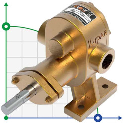 Pompa zębata do kleju Kupar KHP 1 cal-B, brąz, 2-5 m3/h