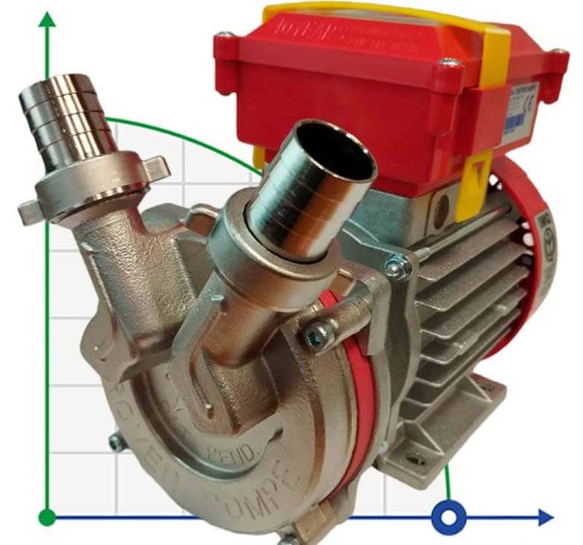 NOVAX 25M pompa do pompowania mleka, serwatki