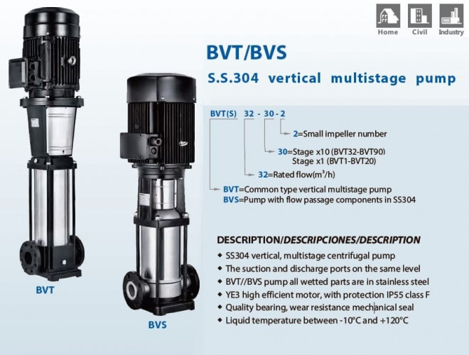 Pompa zasilająca do kotła parowego BVS 3-13, 1,1 kW, AISI 304