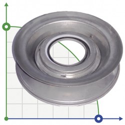 Induktor do pompy CDLF 20, AISI 304