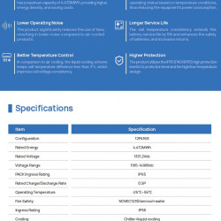 ECO B20FT4472LS LiFePO4 chłodzony cieczą pojemnik na baterie wysokiego napięcia