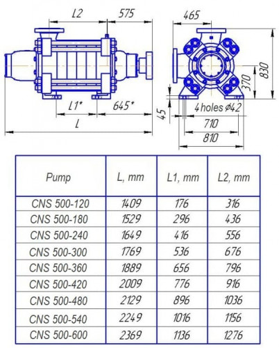 Pompa sekcyjna CNS 500-420, 1000 kW, 1500 obr./min do systemów wodociągowych, bez silnika