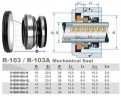 Uszczelnienie mechaniczne wału pompy R-103 14, CAR/CER, NBR, 304