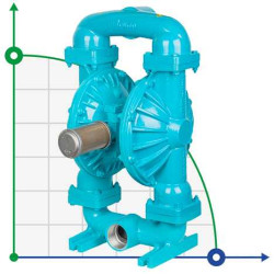Pompa membranowa DiaPump DP 30 DD/V