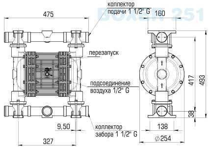 Pneumatyczna pompa membranowa BOXER 251 Alu IB251-AL-HTALT--